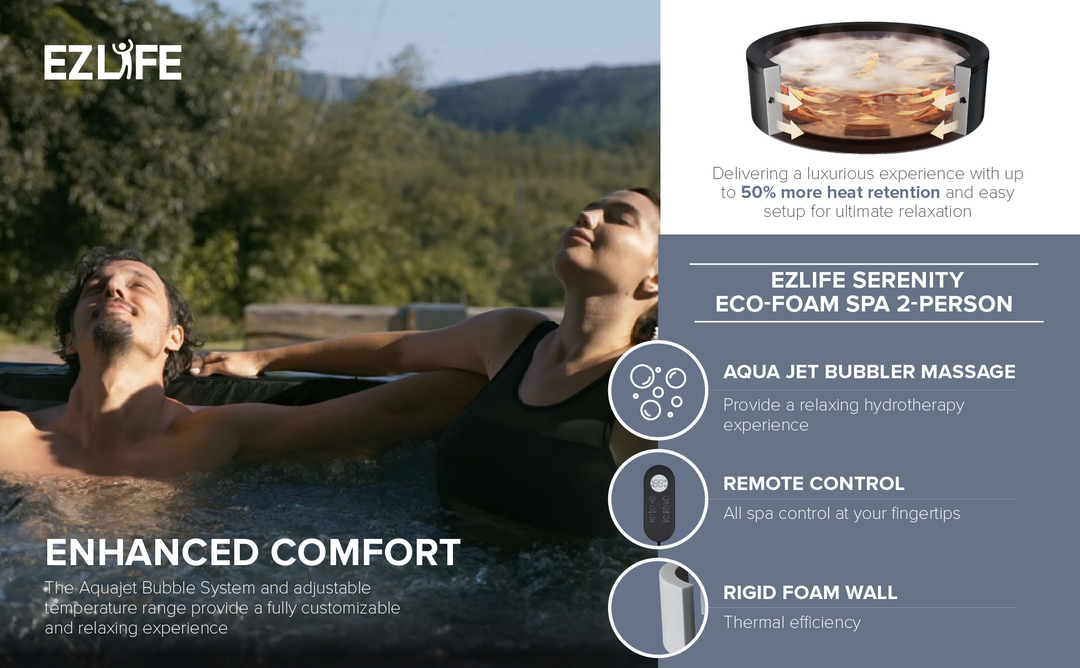 Oval 2 Person Eco Foam Hot Tub