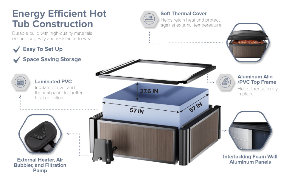 Eco-Foam 6 Person Inflatable Hot Tub